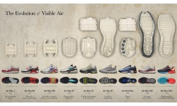 Giày Nike chính hãng - Lịch sử giày Nike Air Max với công nghệ Air làm thay đổi thế giới