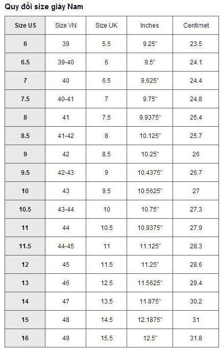 Cách đo, chọn size giày và bảng quy đổi size giày chuẩn